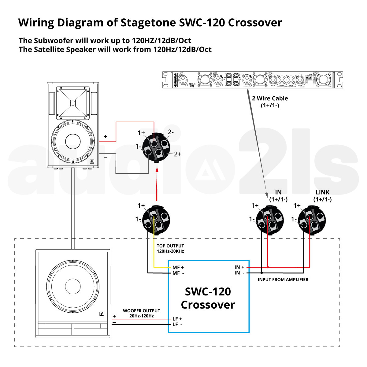 SWC-120-03