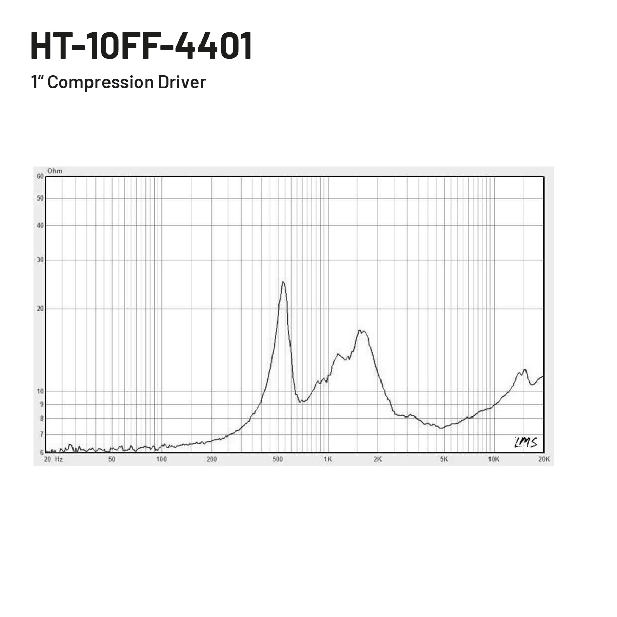 HT-10FF-4401-05