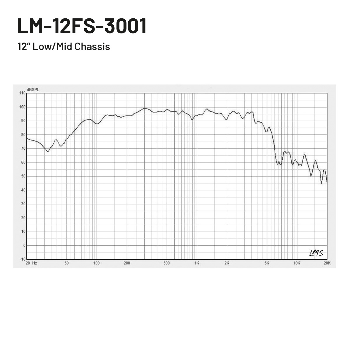 LM-12FS-3001-04