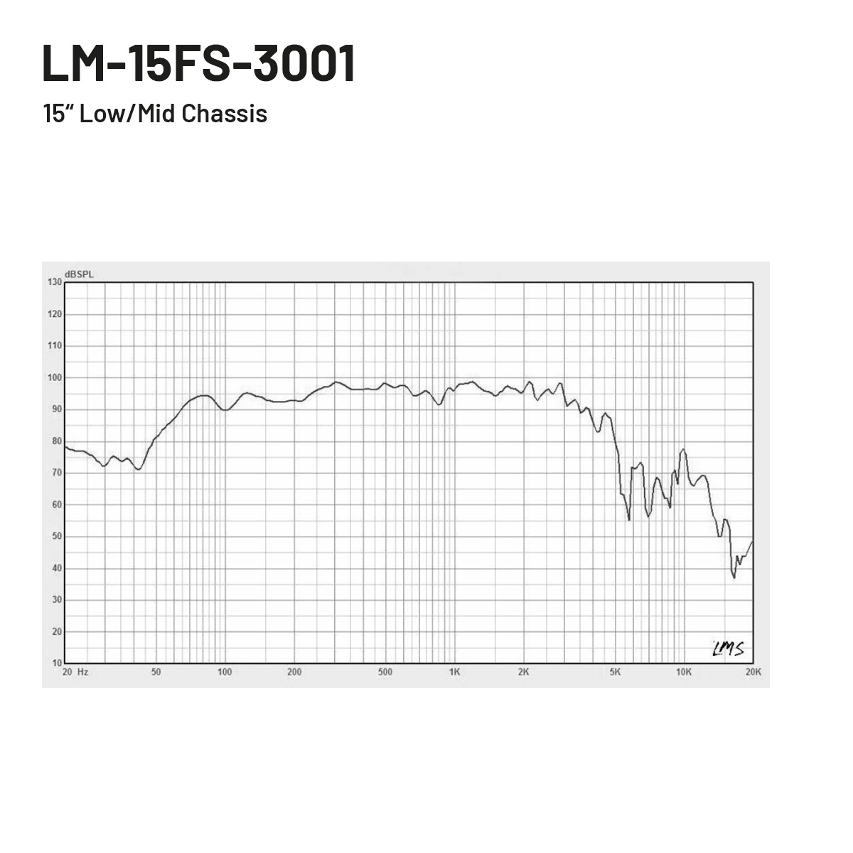 LM-15FS-3001-04